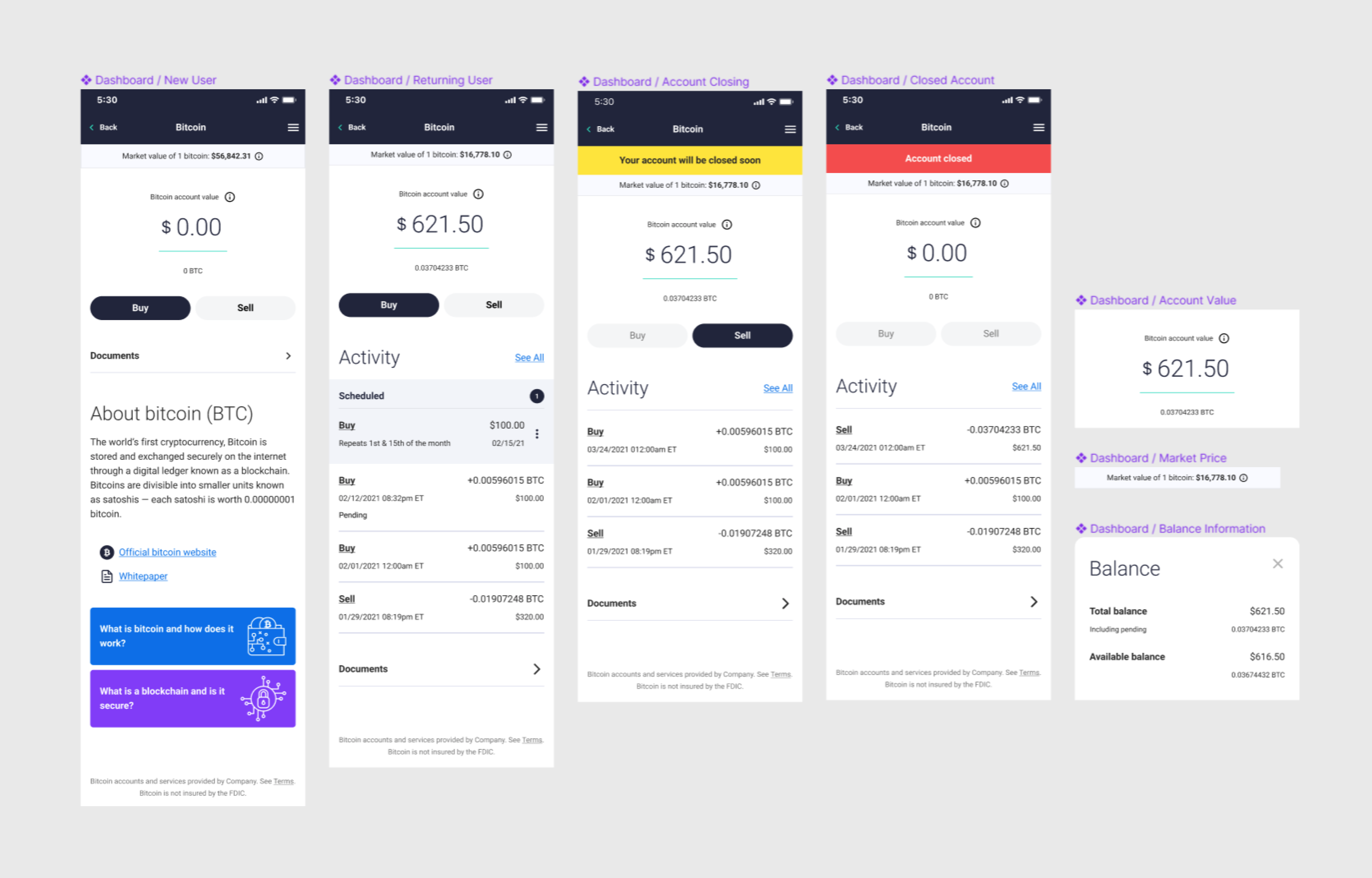 NYDIG banking integration dashboard prototype screens