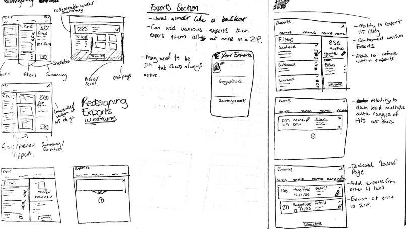 Early wireframe sketches for Hive HR exports
